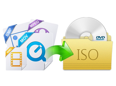 Create DVD disc/folder/ISO