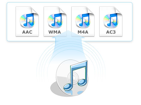 convert video to audio mac