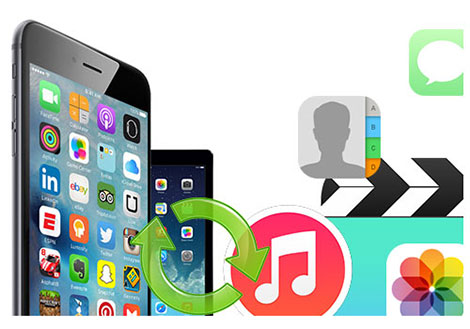 best recovery software for iphone